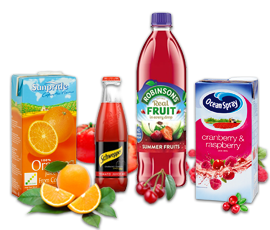 Bulk Fruit Juices for your Office